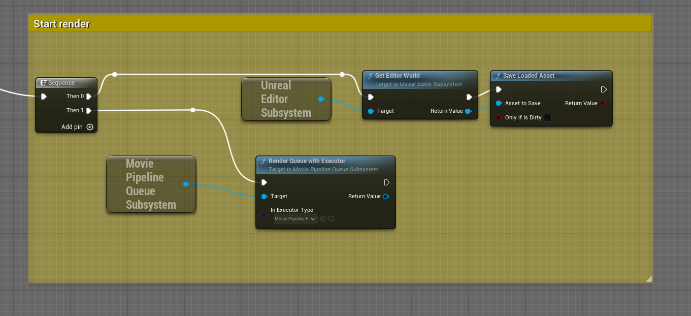 Start render